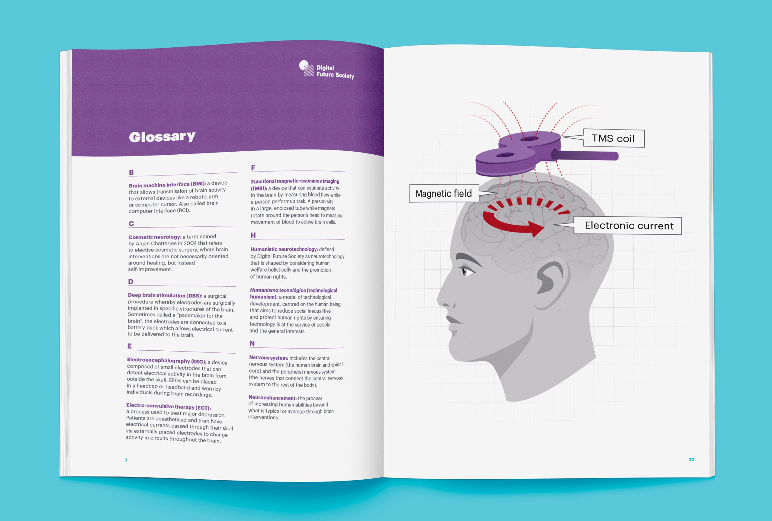 Neurotehcnolgy graphic design