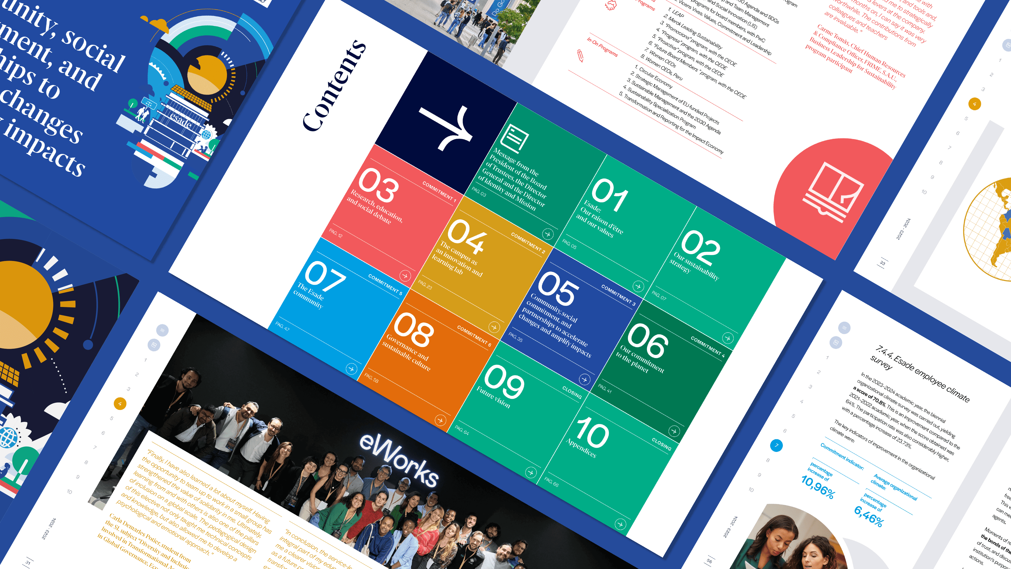 esade sustainability design