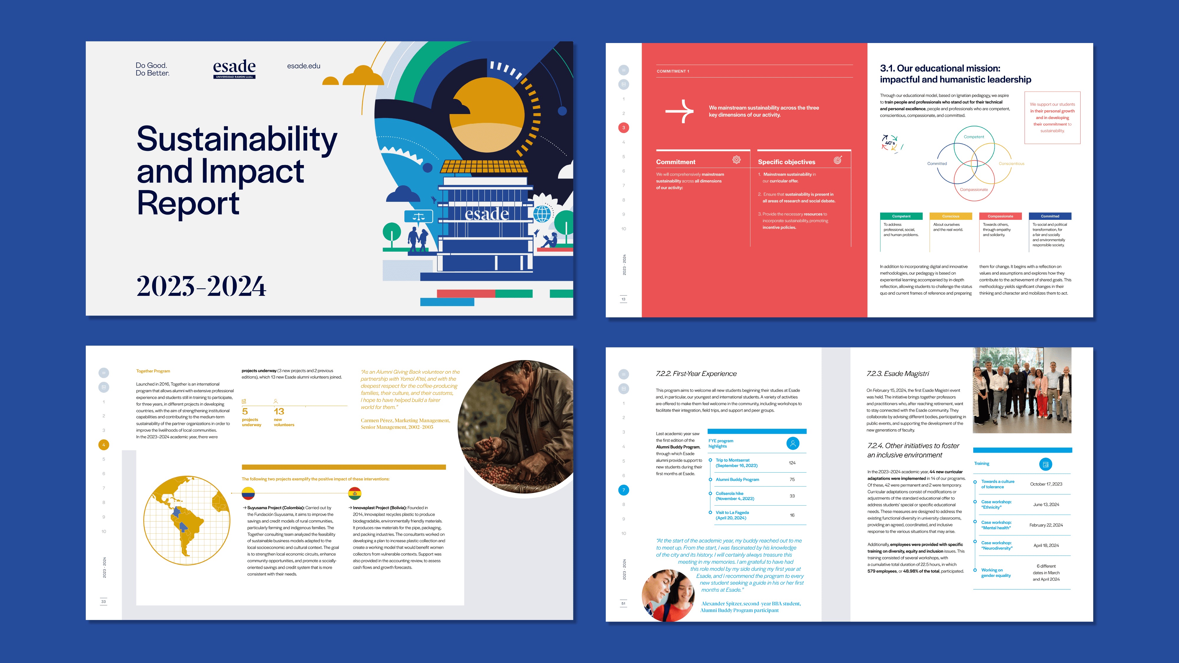 ESADE graphic design REPORT