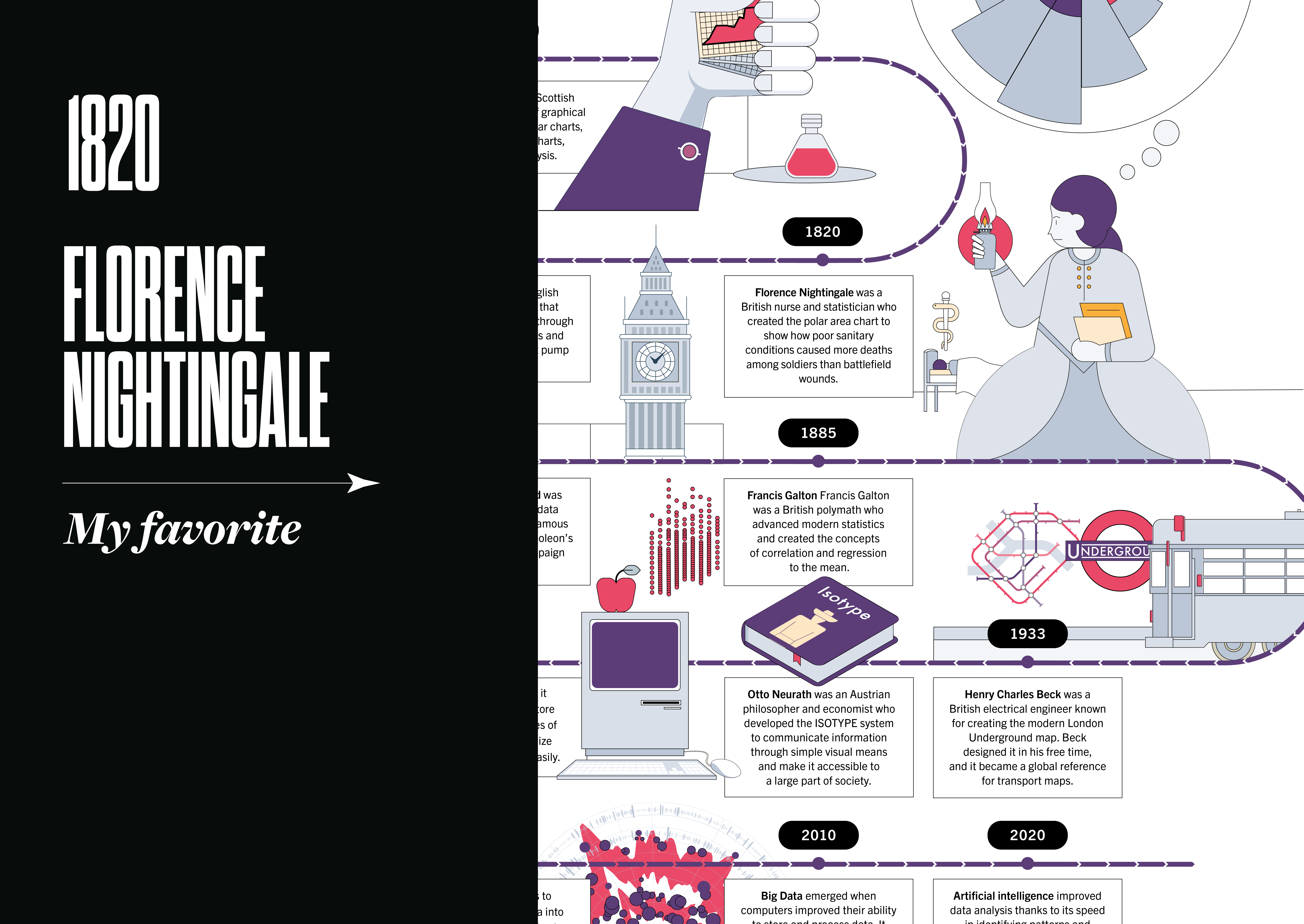 FREE2025_DATASTORY copia-02