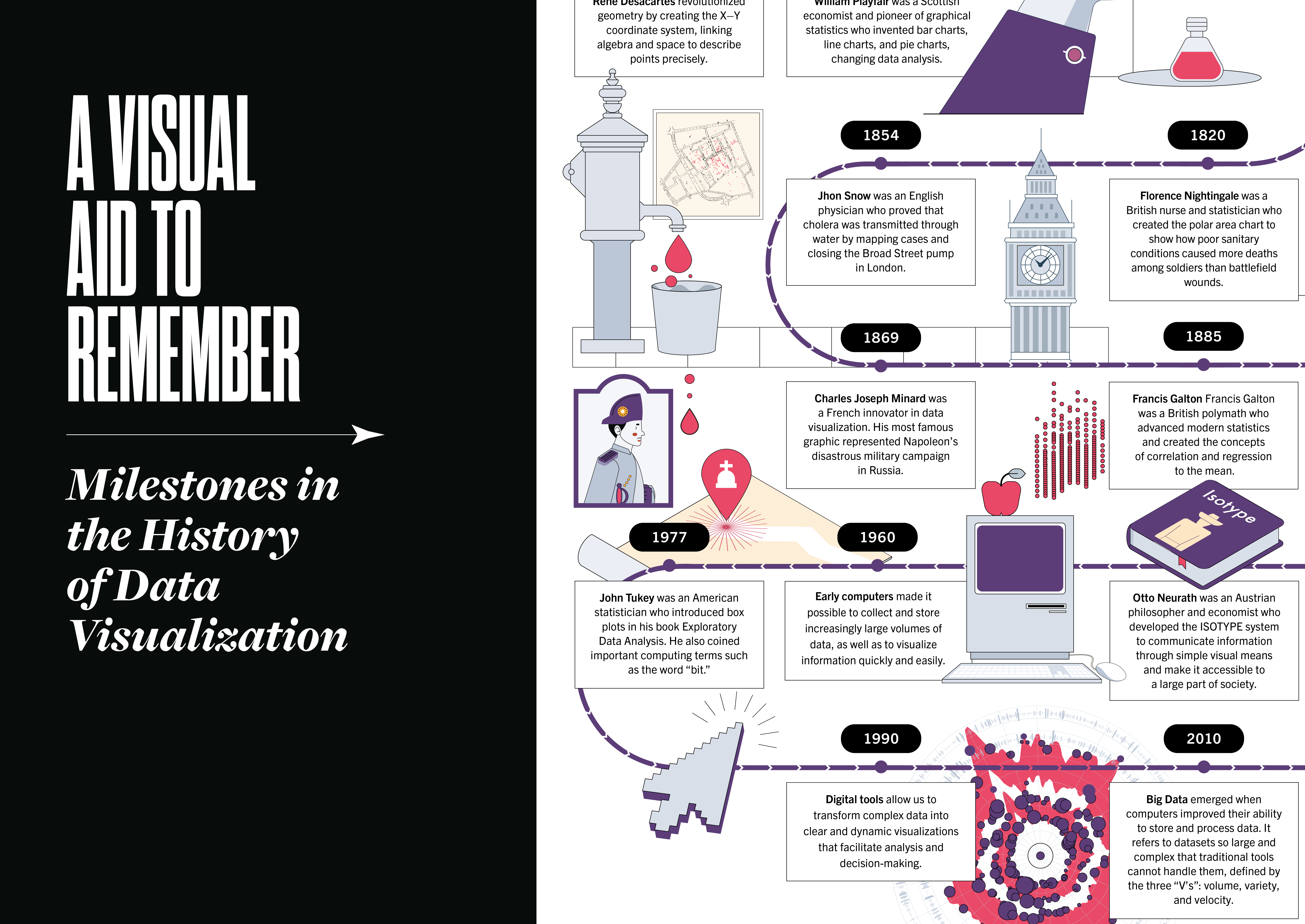 FREE2025_DATASTORY copia-03