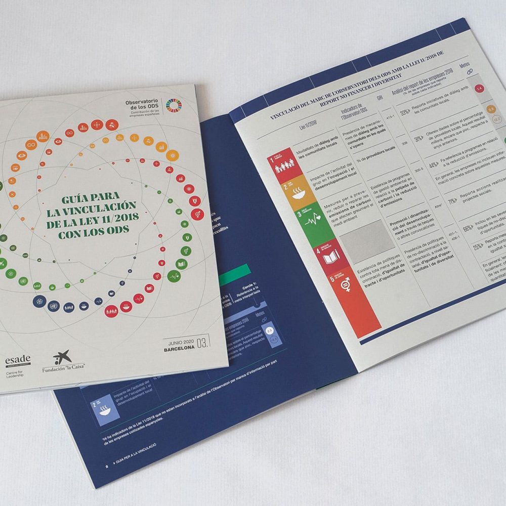 data visualization ODS