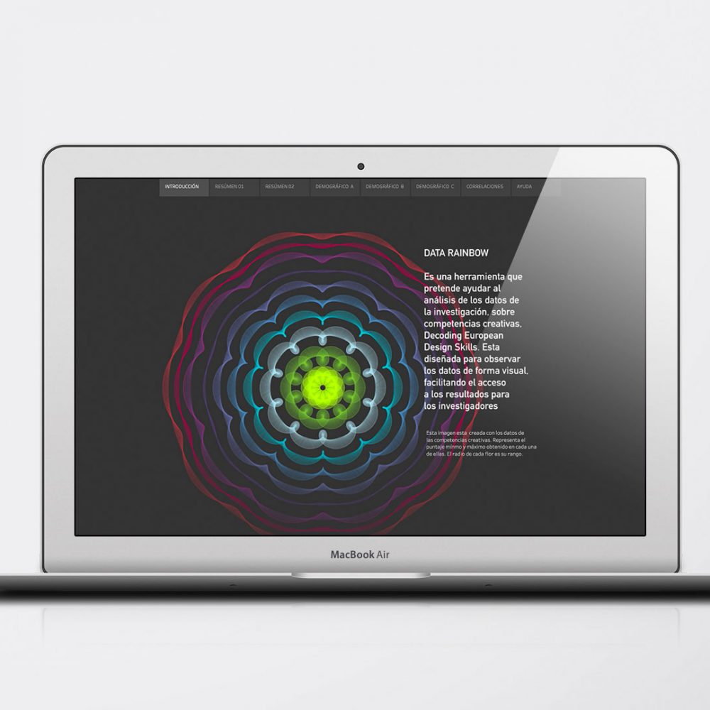 data visualization, data analysis