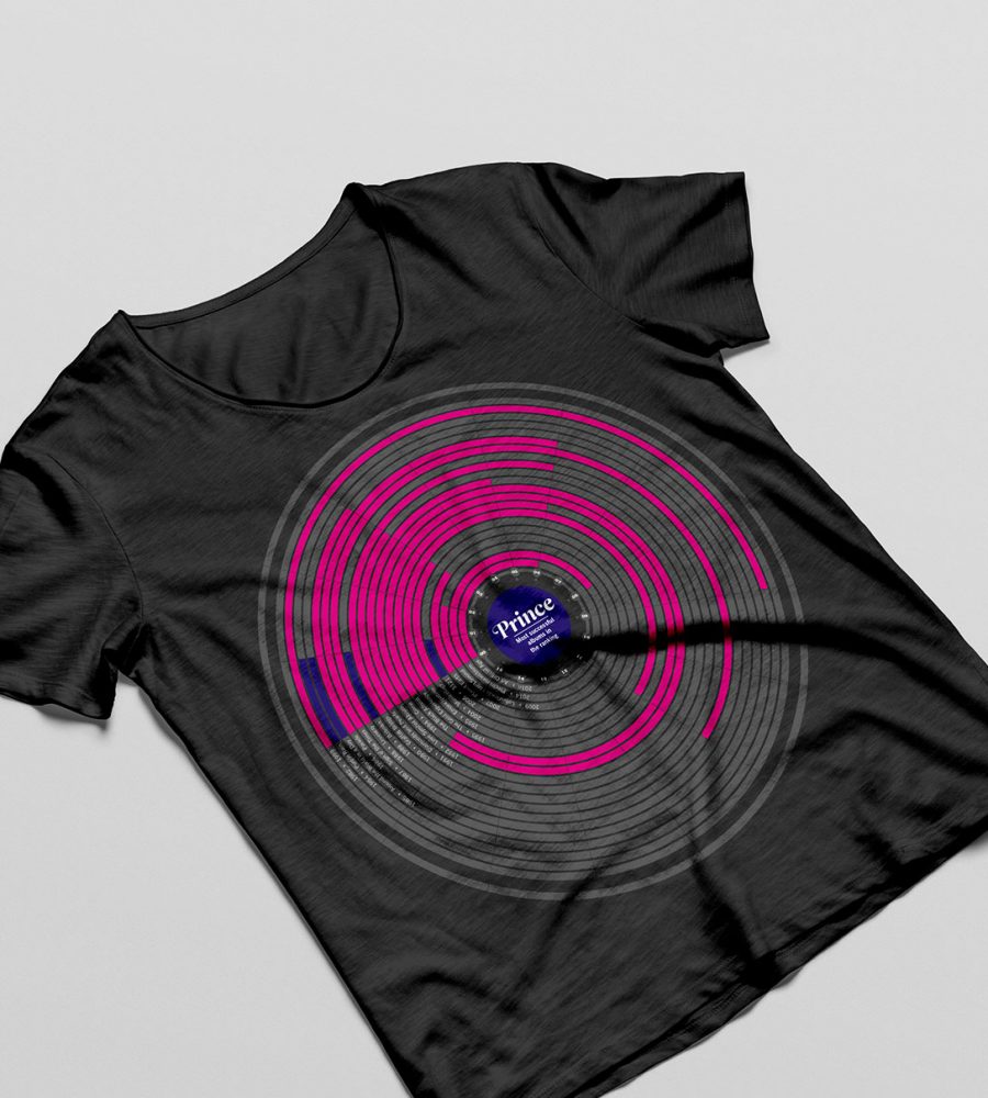 data visualization prince tee